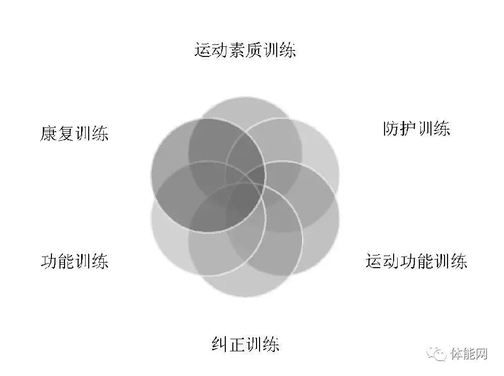 如何通过篮球训练提升自信心_2